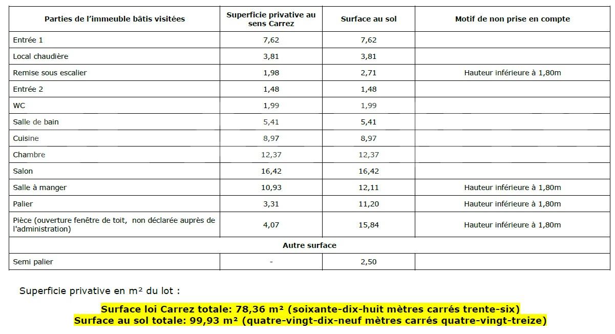Appartement 4 Pièce(s) VAUX-LE-PENIL - Photo 15