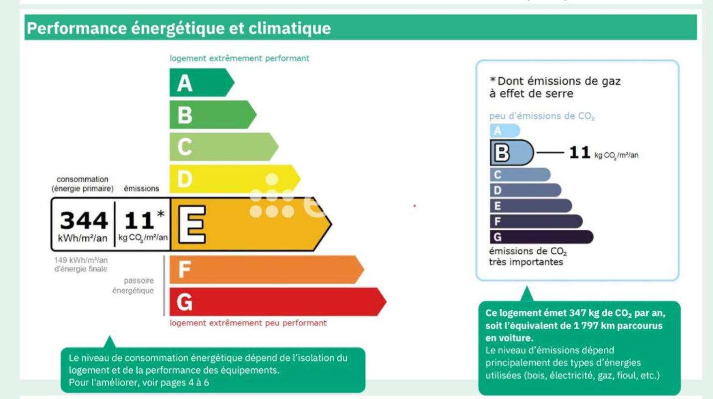Appartement 1 Pièce(s) Paris 9eme Arrondissement