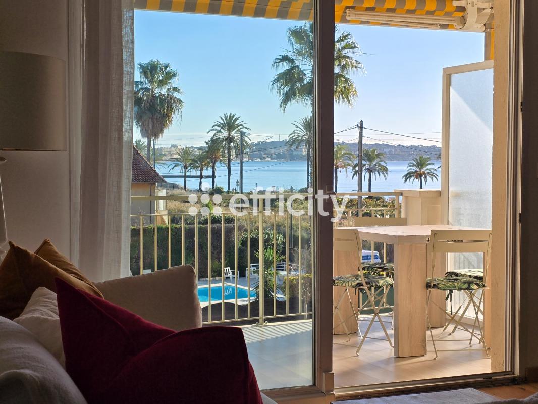 Appartement 3 Pièce(s) Vallauris