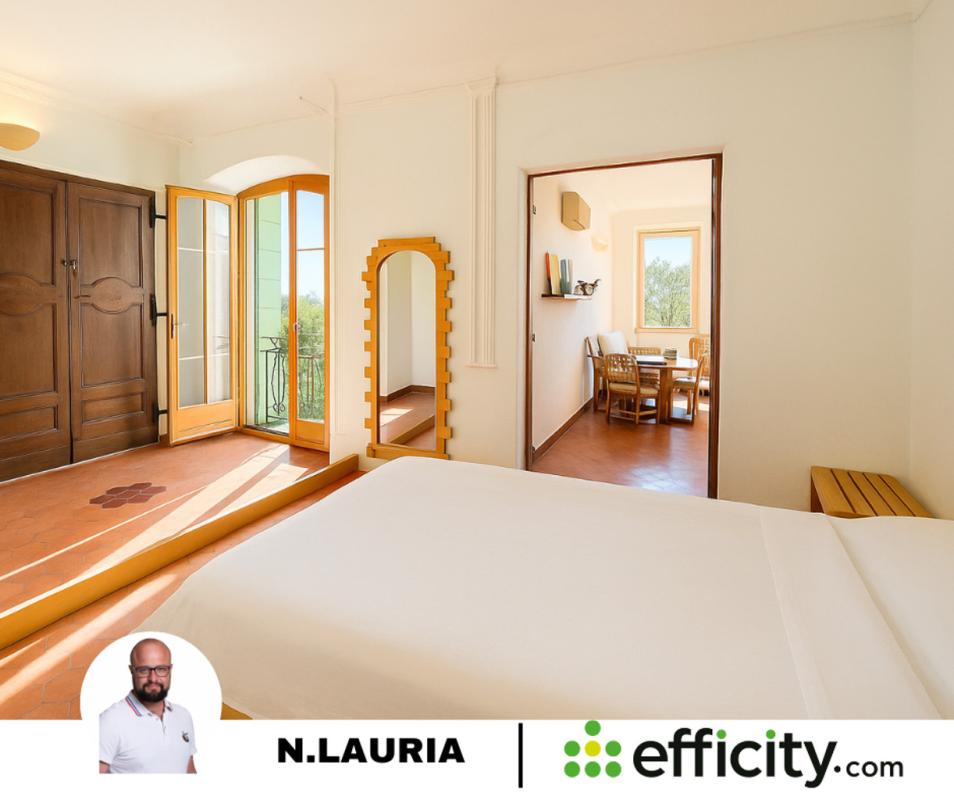 Appartement 3 Pièce(s) Pertuis