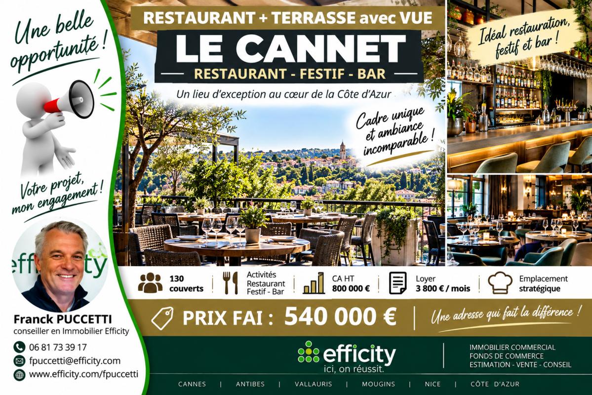Commerces/negoce  Le Cannet