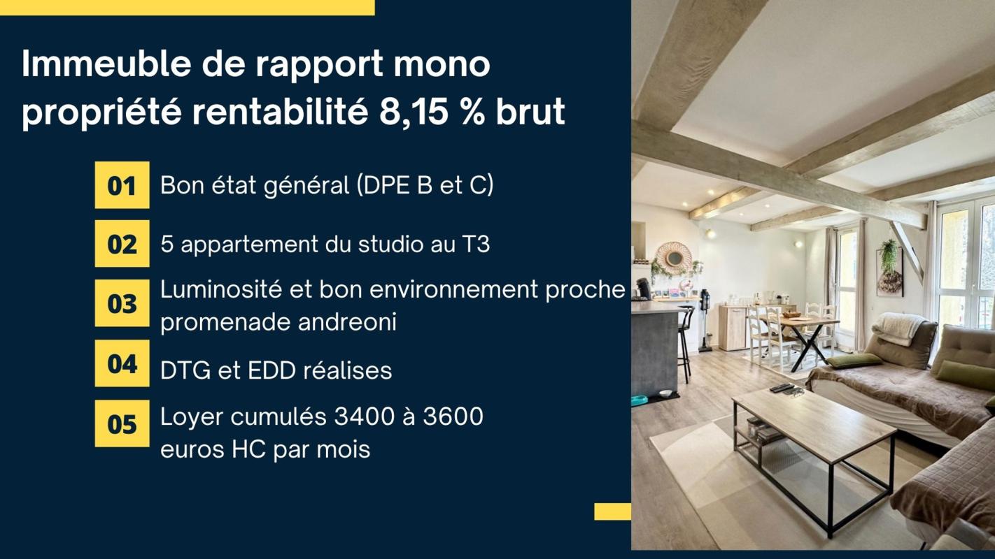 Immeuble 11 Pièce(s) Berre-l'Étang