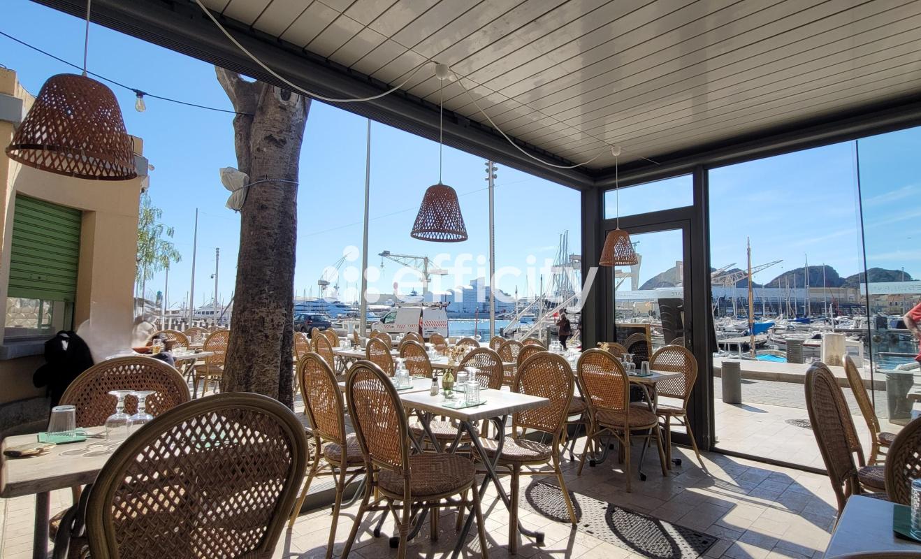 Restauration  La Ciotat