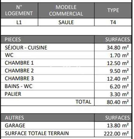 Pavillon 4 Pièce(s) Idron