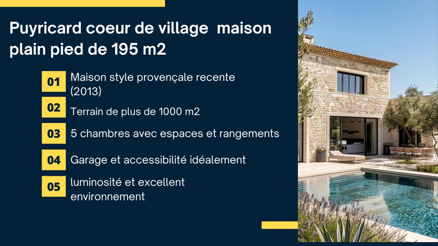 Maison 6 Pièce(s) Aix-en-Provence