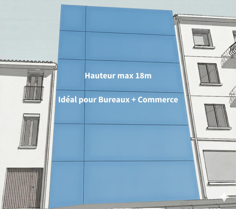 Terrain  Perpignan