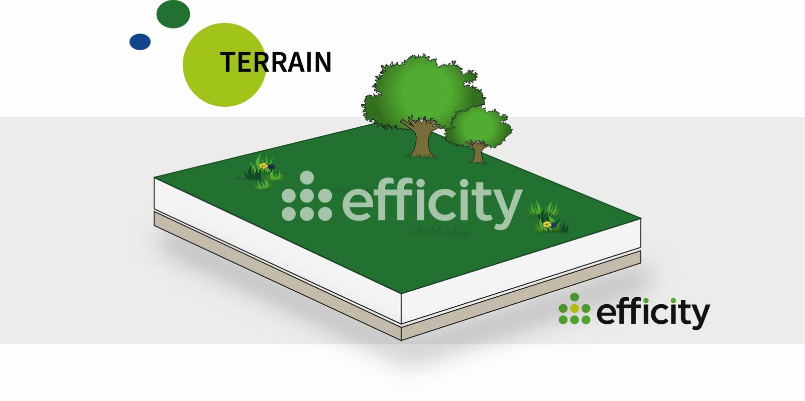 Terrain  Écouves