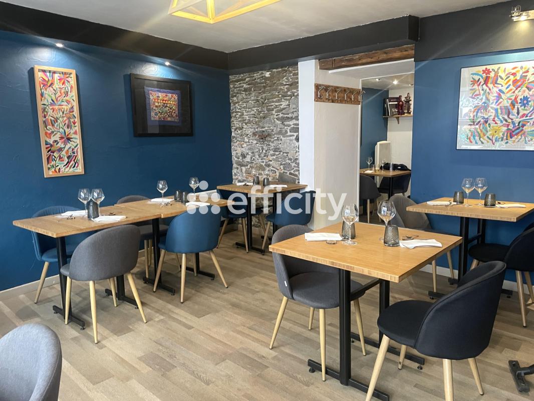 Locaux/biens immobiliers  Nantes