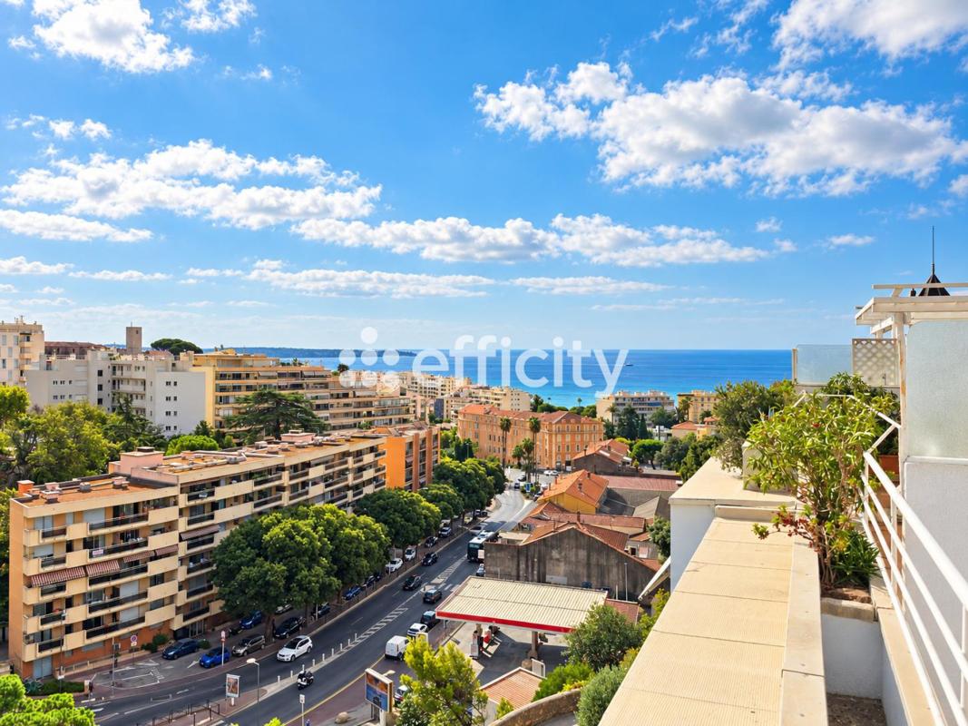 Appartement 2 Pièce(s) Cannes