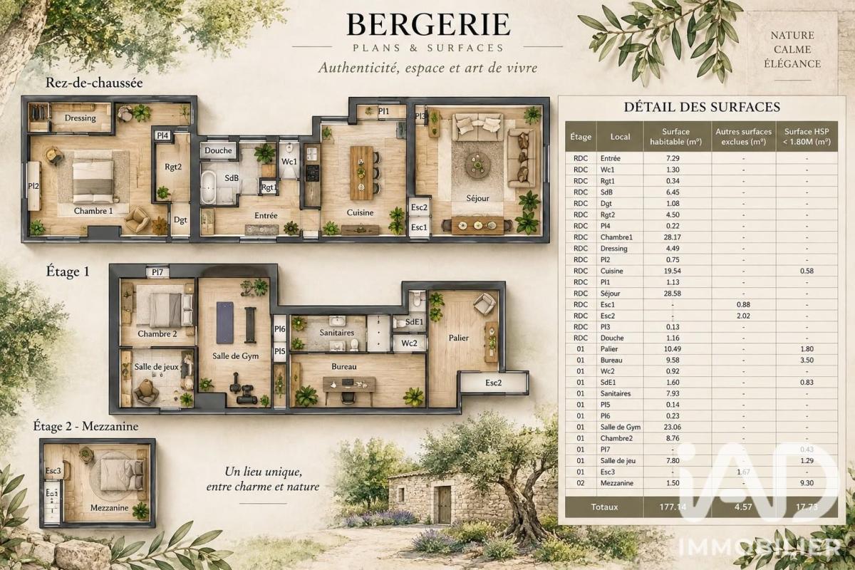 Maison 5 Pièce(s) Thoiry - Photo 16