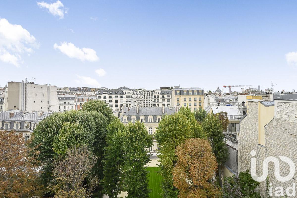 Appartement 4 Pièce(s) Paris 8eme Arrondissement
