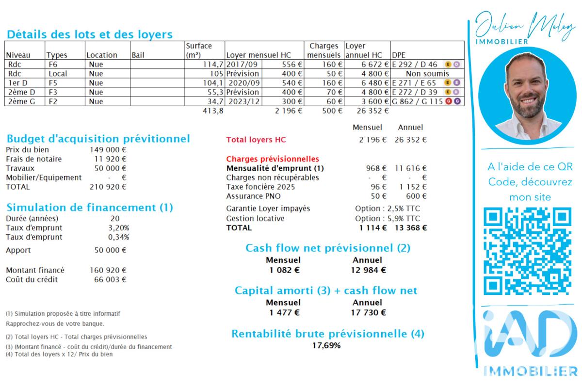Immeuble  Dannemarie - Photo 11