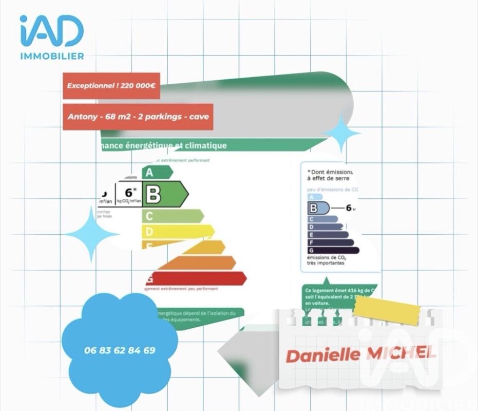 Appartement 3 Pièce(s) Antony