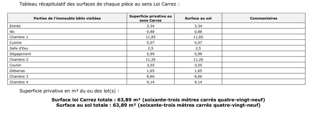 Appartement 4 Pièce(s) Ivry-sur-Seine