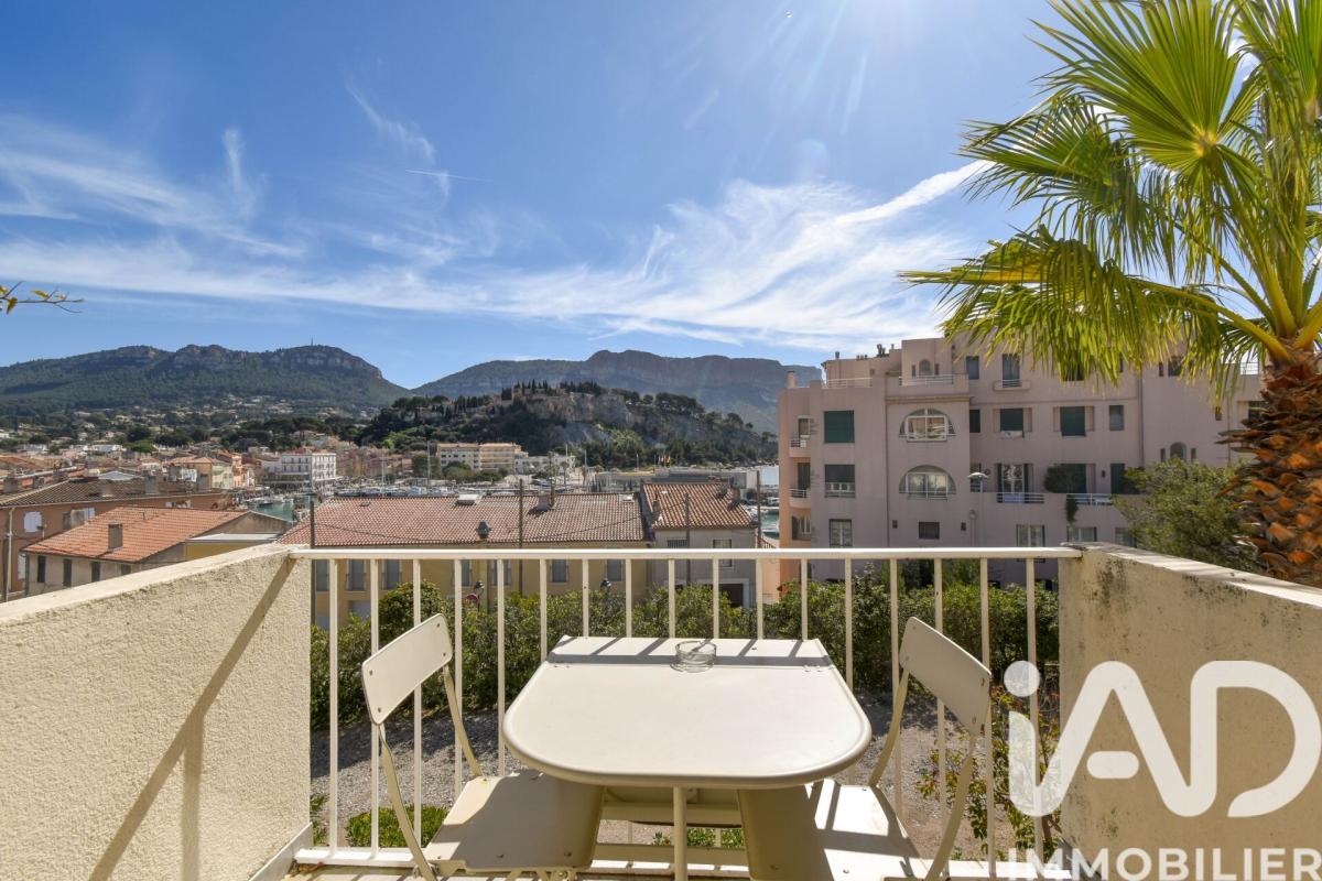 Appartement 2 Pièce(s) Cassis