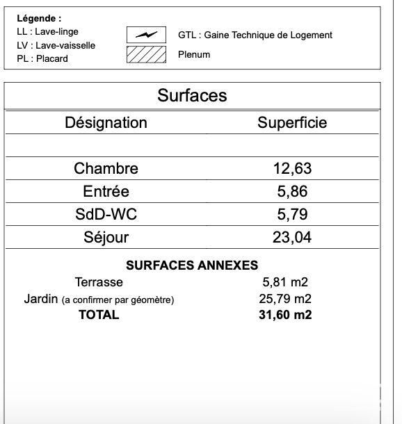 Appartement 2 Pièce(s) Rennes - Photo 5