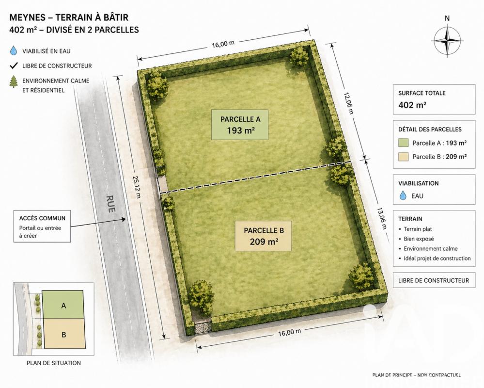 Terrain  Meynes