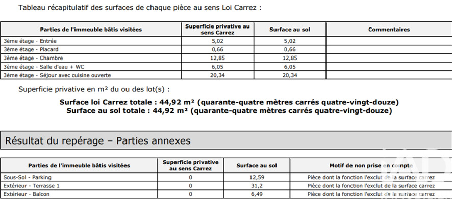 Appartement 2 Pièce(s) Meaux