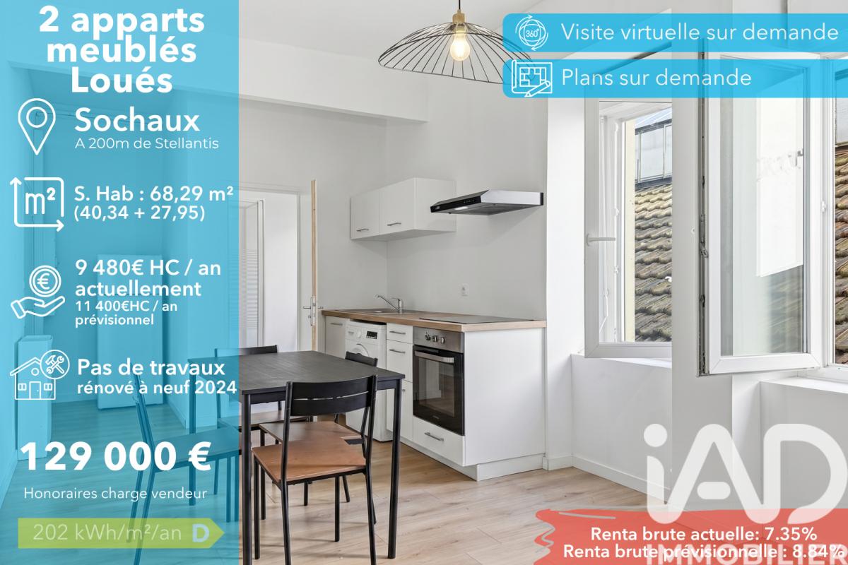 Appartement 2 Pièce(s) Sochaux