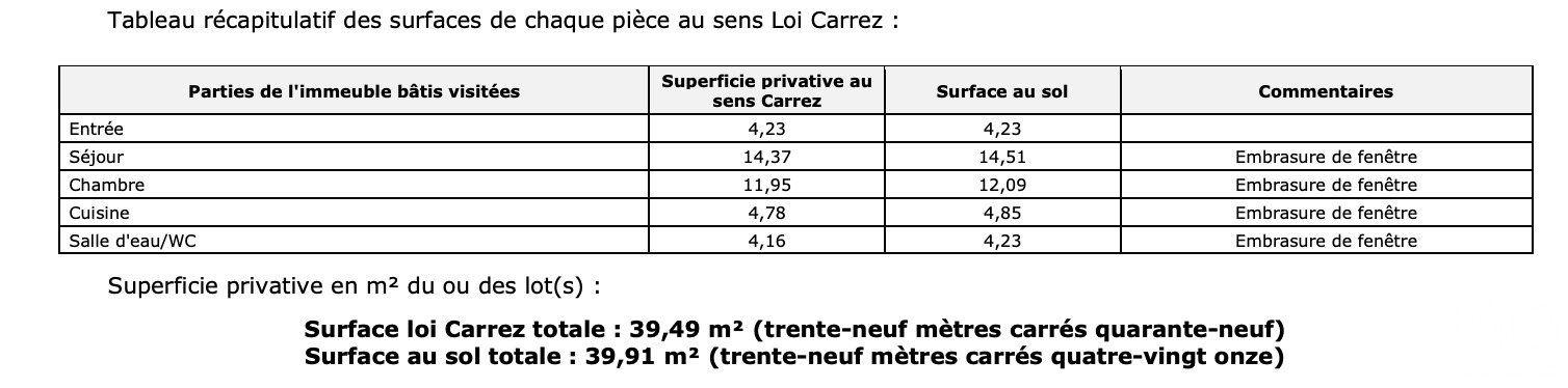 Appartement 2 Pièce(s) Saint-Mandé - Photo 14